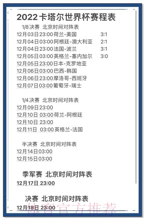 世界杯赛事结果预测分析