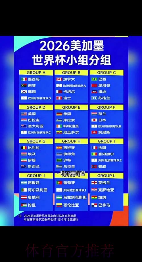 2026世界杯赛程详细安排实时赛程在哪里看