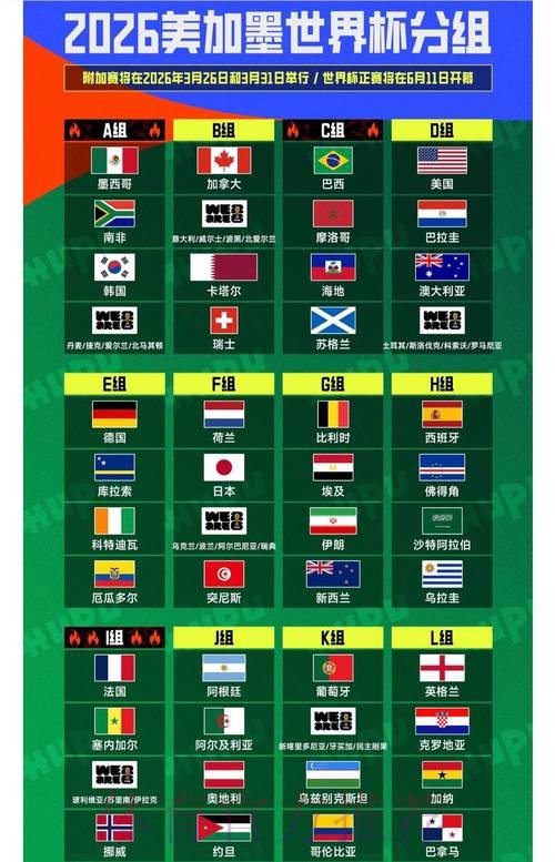 2026世界杯外围平台推荐解析