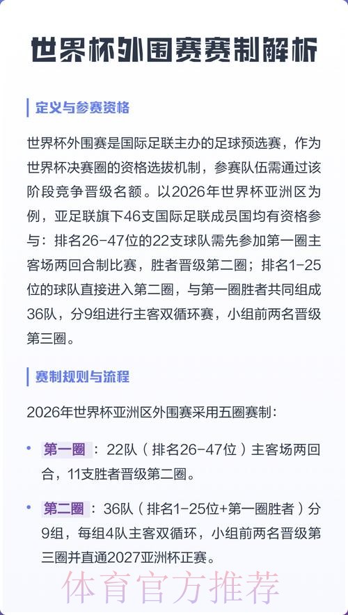 2026世界杯外围平台推荐解析